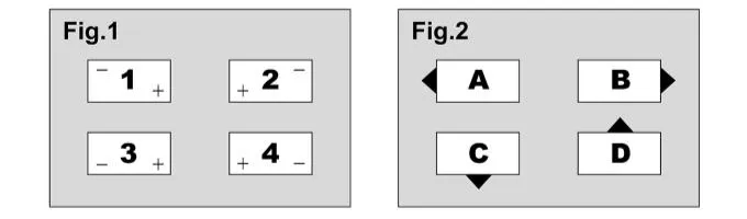 12n7b-3A 12V7ah White Color Water Motorcycle Battery