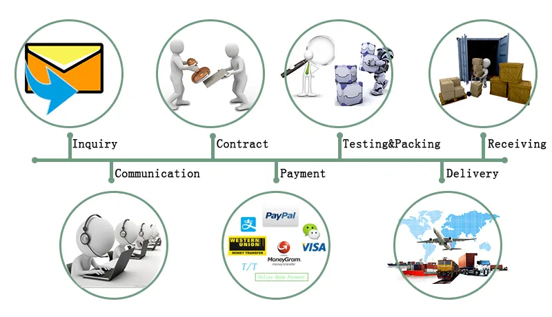 Cqjb Manufacture Good Quality Model New Motorcycle Refit Accessories Lossless Installation Pcx 150 Pedal