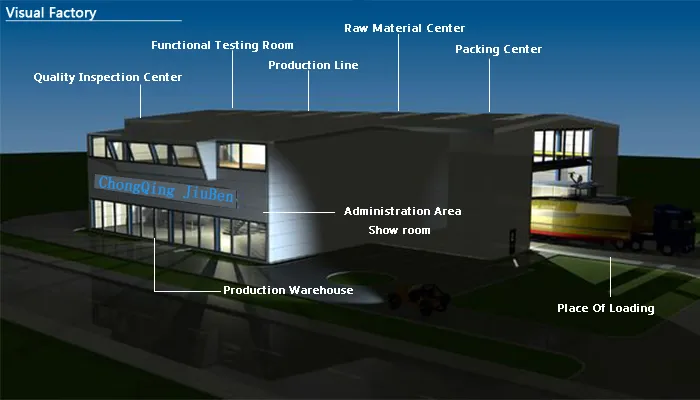 Cqjb New Style Adjustable Universal Wholesale Price Motorcycle Shield Windshield