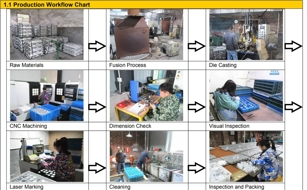 Diesel Motor Engine Parts a Class Tin-Coating Piston S125