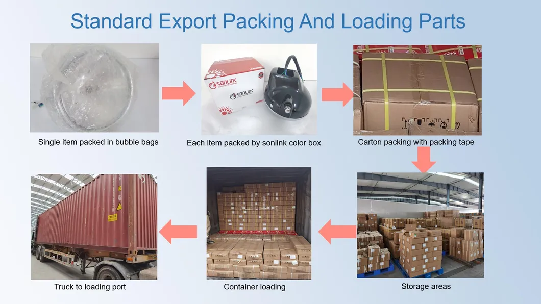 Gn125 Parts 125cc Motorcycle Spare Parts Motorbike Head Light Wholesale Cheap