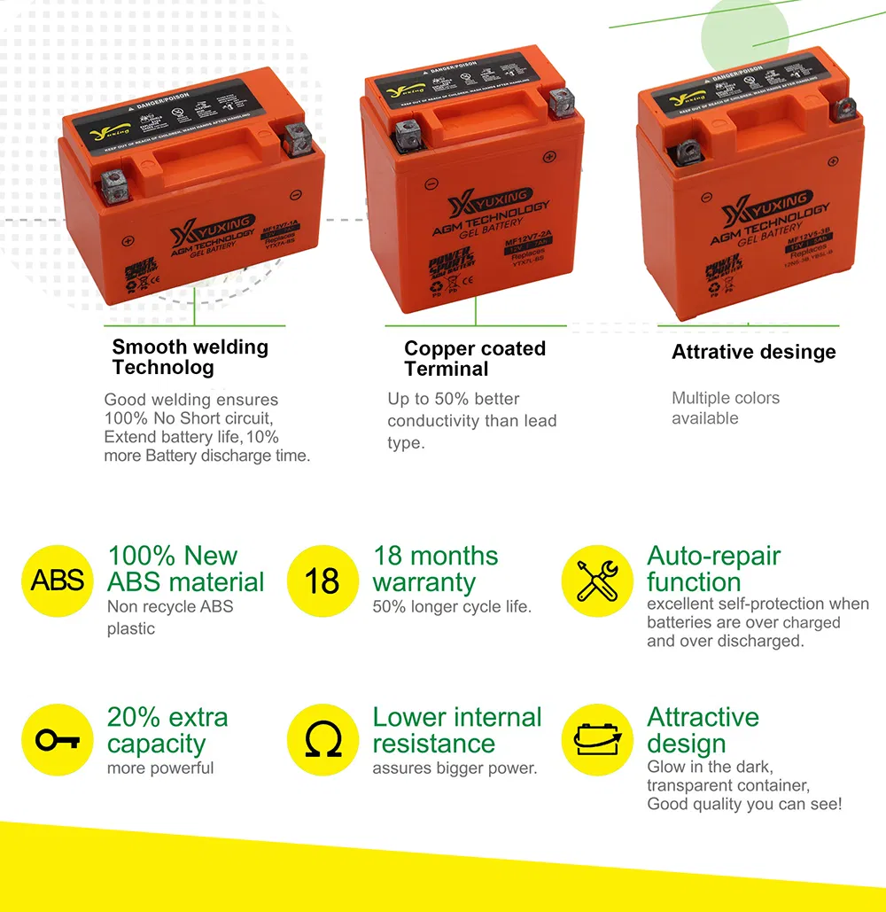 Hot Sale High Quality Motorcycle Parts Maintenance Free Battery: Mf12V5-1A