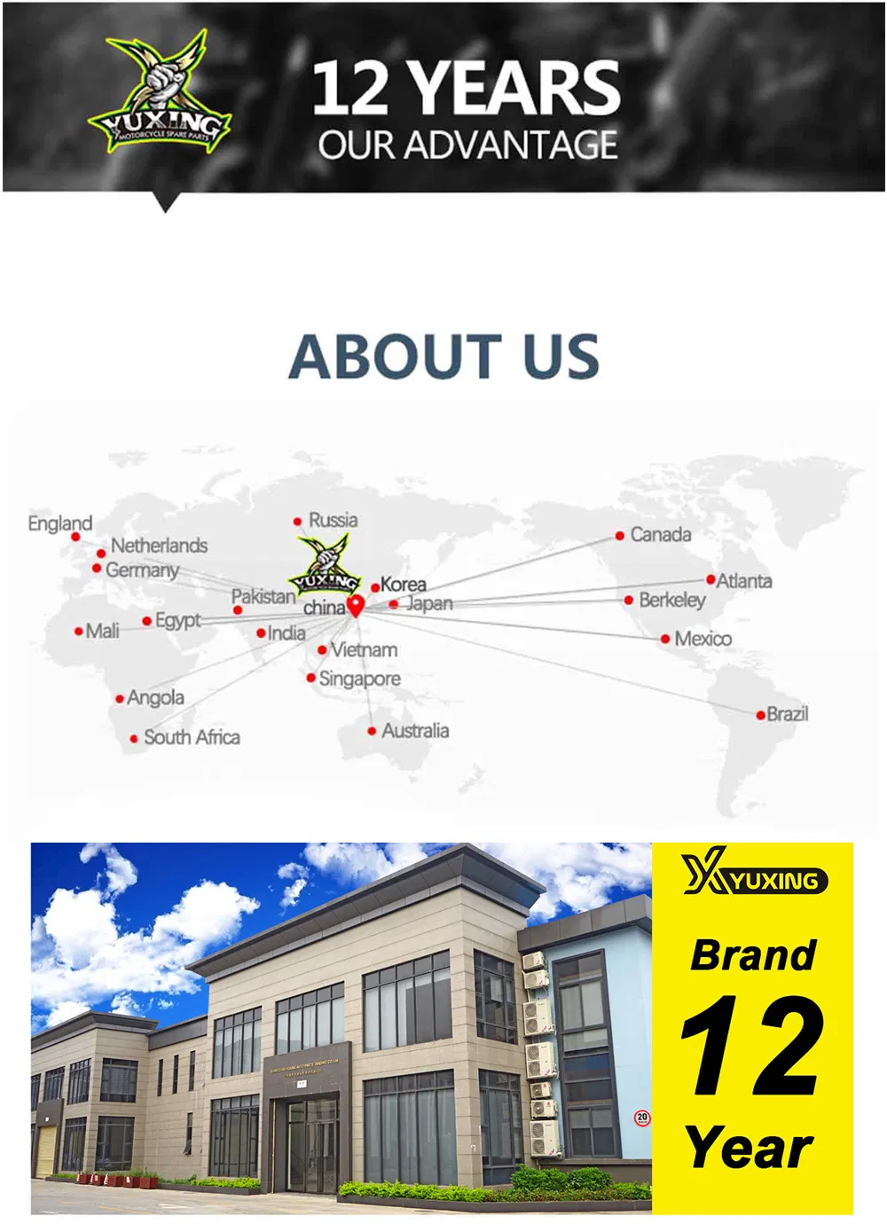 Hot Sale High Quality Motorcycle Parts Maintenance Free Battery: Mf12V5-1A