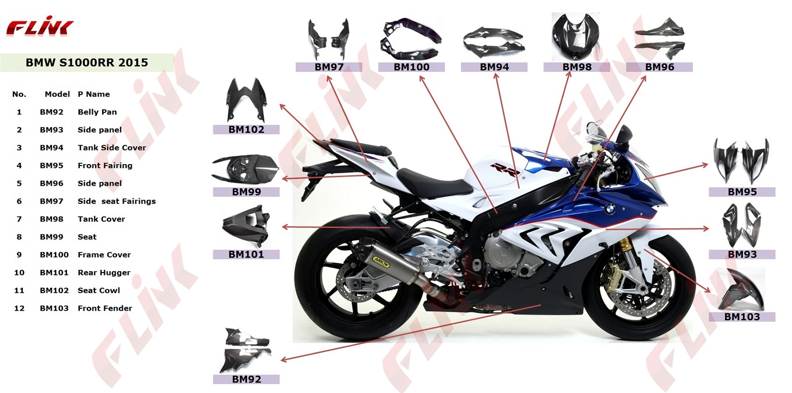 Motorcycle Carbon Fiber Parts for BMW S1000rr 2021