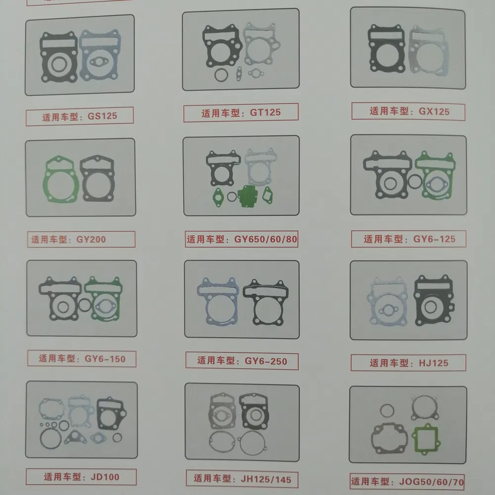 Motorcycle Gasket Kit for YAMAHA Ybr125