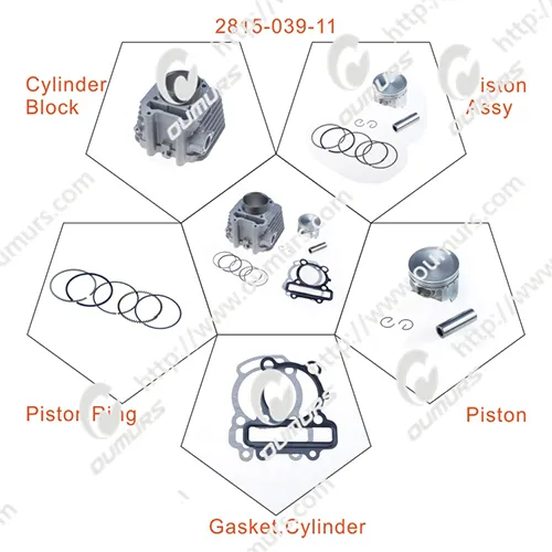 Motorcycle Spare Part Motorcycle Cylinder Assy for Bajaj Re205-Oumurs