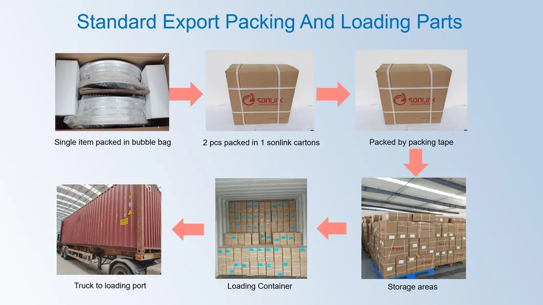 Suzuki YAMAHA Haojue Fym Sanya Auto Boxer CT CD Gn Gn125 Gn125h Body Frame Engine Motorcycle Parts