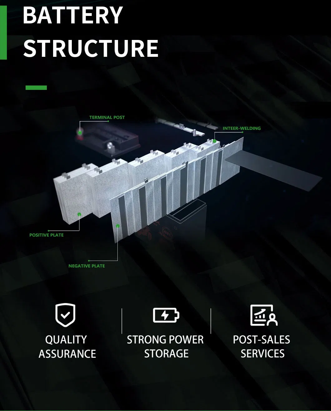 Xcelink 12V7ah China Factory Japan Technology AGM Battery /Gel Battery /Power Bank