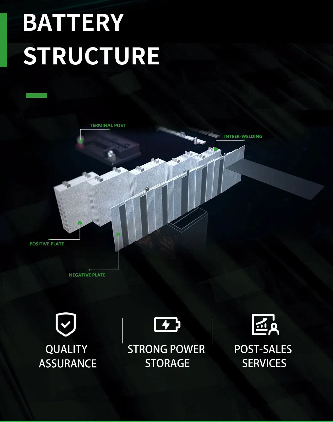Xcelink 12V7ah China Factory Japan Technology Motorcycle Battery/ Dry Battery /12V Battery