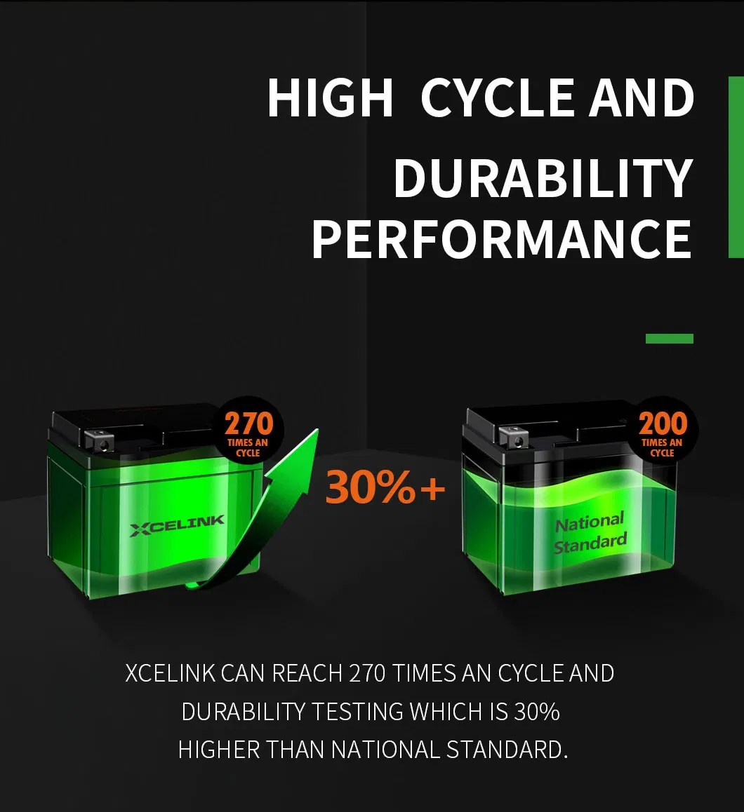 Xcelink 12V7ah China Factory Japan Technology Motorcycle Battery/ Dry Battery /12V Battery