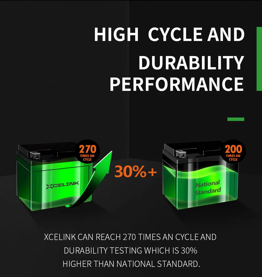 Xcelink Motorcycle Spare Parts 12V 3ah Gel Battery for Bajaj Motorcycle Parts / Motorcycle Accessories / Motorcycle Battery