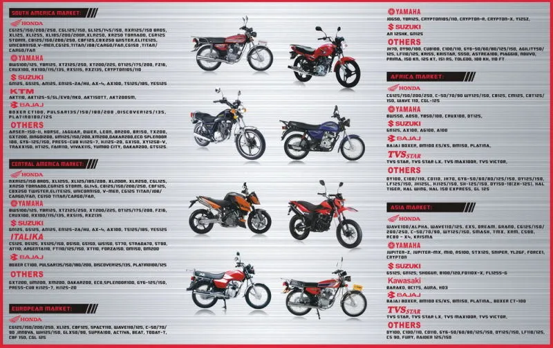 Yog Motorcycle Parts Sprocket Sitting/Flange Final Driven for Bajaj Boxer/Tvs Star